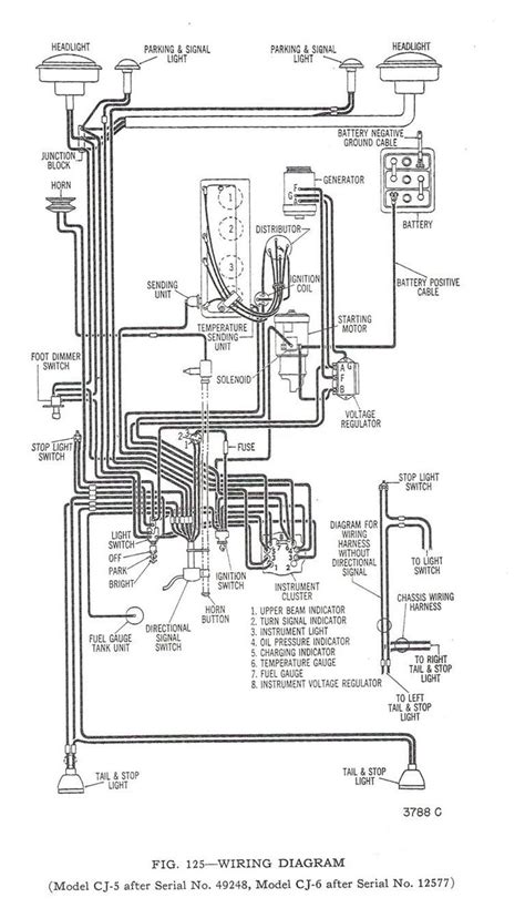 freightliner starter|freightliner starter solenoid wiring diagram.